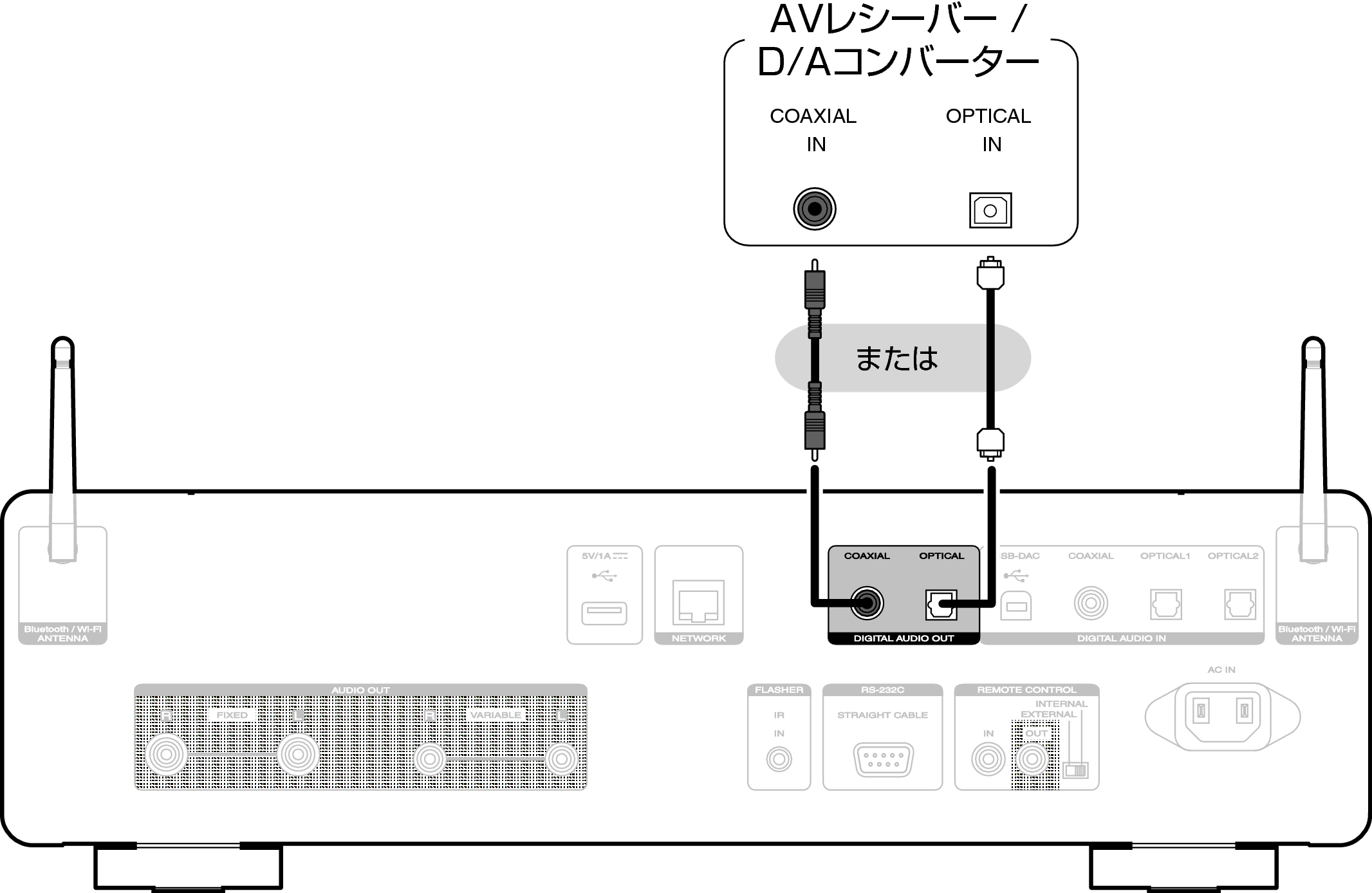 Conne DigitalOut SACD30nN